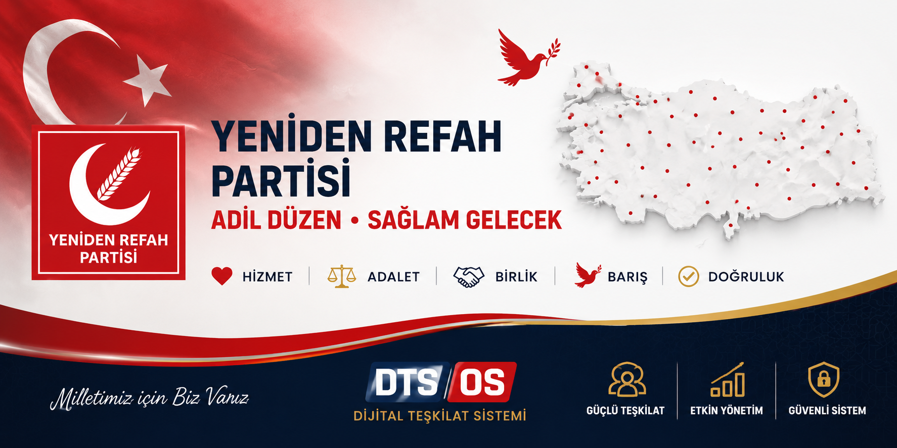 YRP · DTS|OS Dijital Teşkilat Sistemi